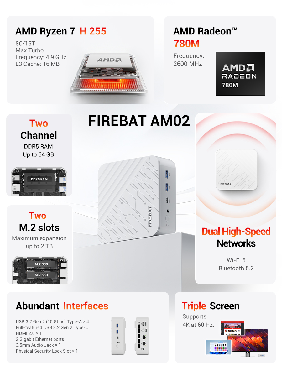 FIREBAT AM02 Mini PC AMD Ryzen - Amd Cpu Ryzen 7 avaliação e preço
